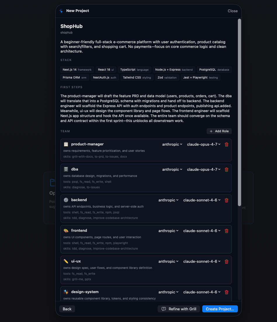 PM proposal — ShopHub team with stack and roles